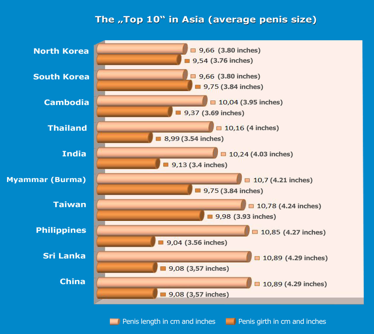 Best of Asian dick pic Girls topless pics