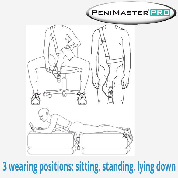 PeniMaster Pro weight extender