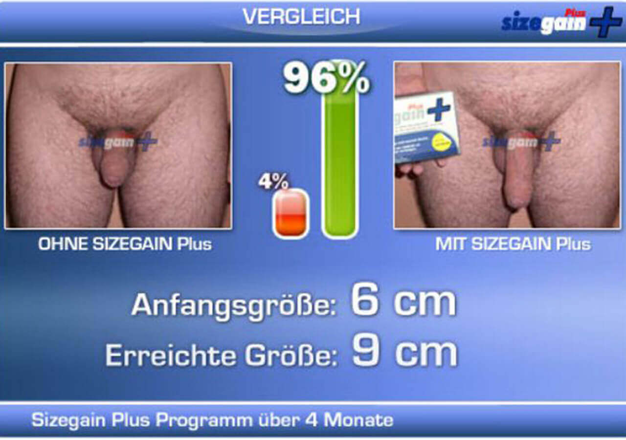 4 Monate Erfahrungen