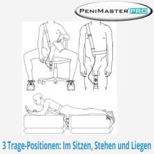 PeniMaster Pro Gewichte-Expander